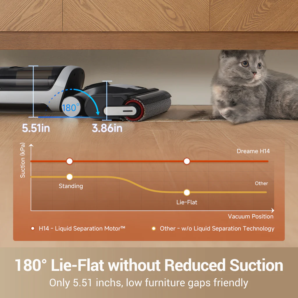 DREAME   Vacuum smart vacuum H14 180°